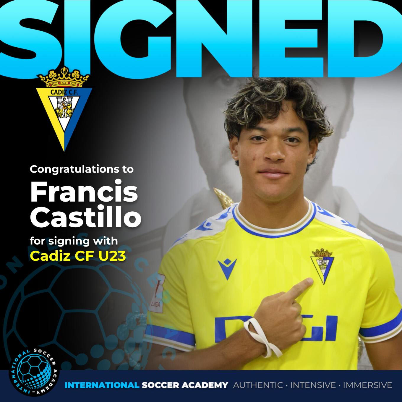 Francis Castillo • Cadiz CF U23