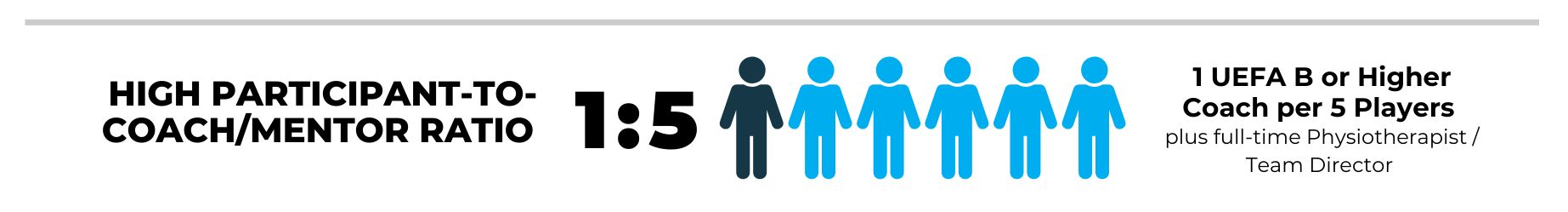 Graphic showing 1 in 4 people are colorblind.